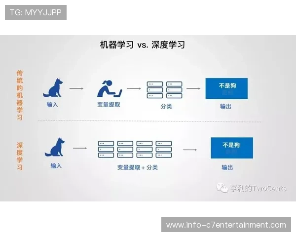北京市足球赛事精彩回顾与未来发展趋势全面解析