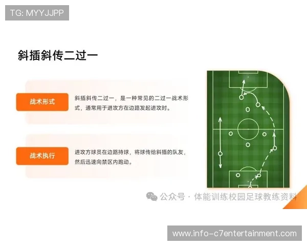 足球比赛数据解析与战术趋势全面分析方法研究