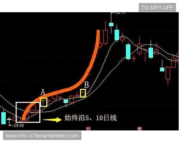 胜负走势解析与赛事结果深度剖析策略