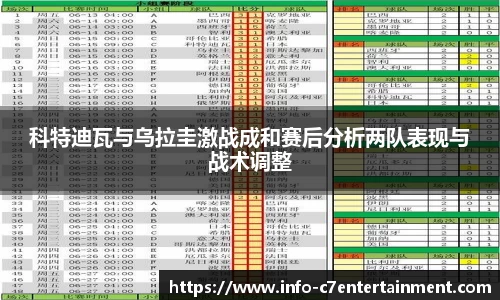 科特迪瓦与乌拉圭激战成和赛后分析两队表现与战术调整